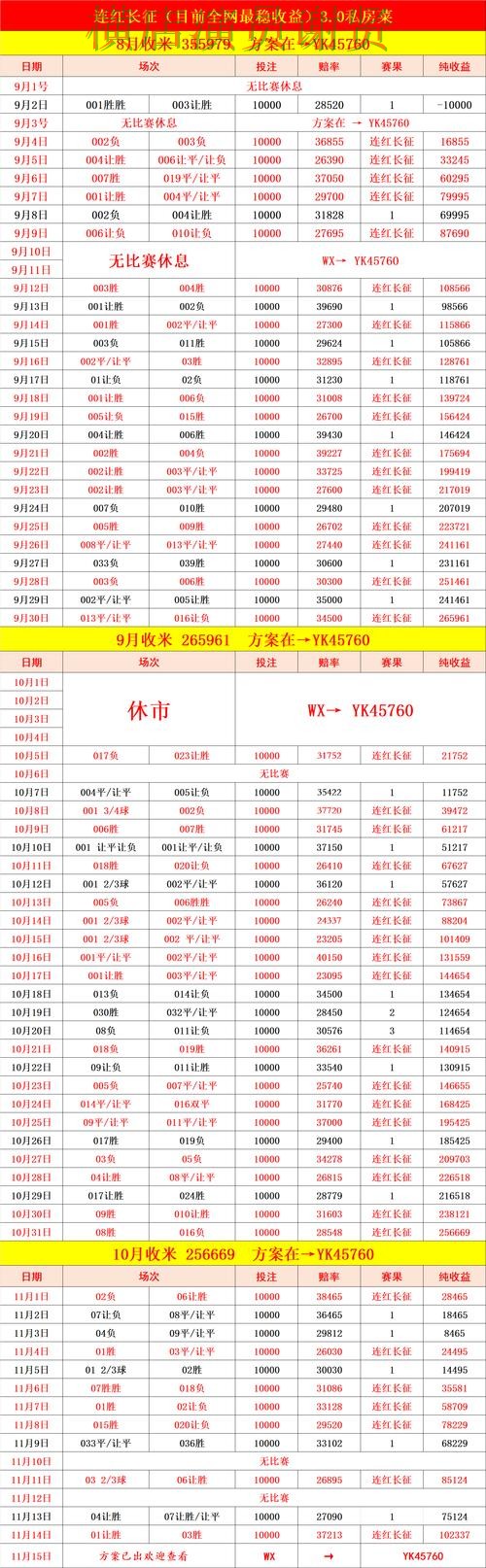 B体育世界杯投注网站入口与赔率分析 B体育世界杯投注网站入口与赔率分析