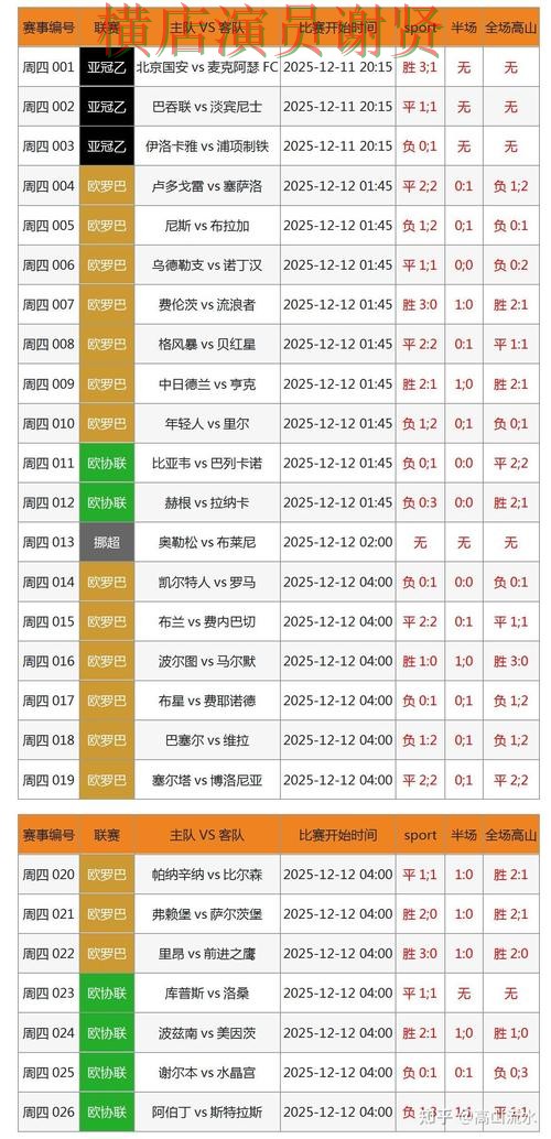 10博世界杯投注网页入口与赛事预测分析 10博世界杯投注网页入口与赛事预测分析