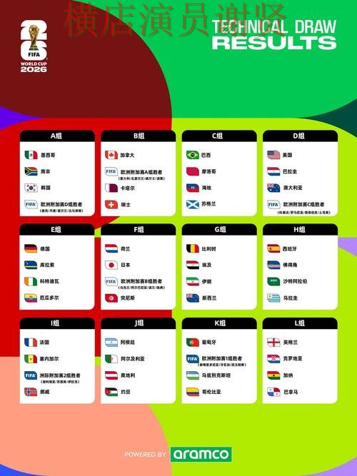 FIFA World Cup 2026期间热门世界杯竞猜平台盘点与直播入口分析 FIFA World Cup 2026期间热门世界杯竞猜平台盘点与直播入口分析