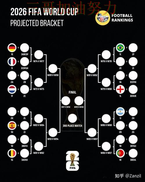 世界杯买球实测对比实录:哪个好真实情况曝光(FIFA World Cup 2026) 世界杯买球实测对比实录:哪个好真实情况曝光(FIFA World Cup 2026)