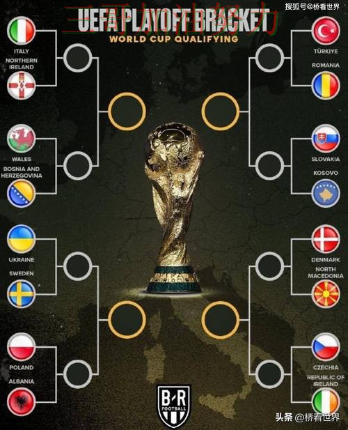 World Cup 2026背景下的世界杯投注平台盘点与访问方式直播解析 World Cup 2026背景下的世界杯投注平台盘点与访问方式直播解析